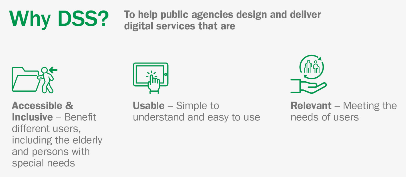 Objectives of GovTech Digital Service Standards (DSS)